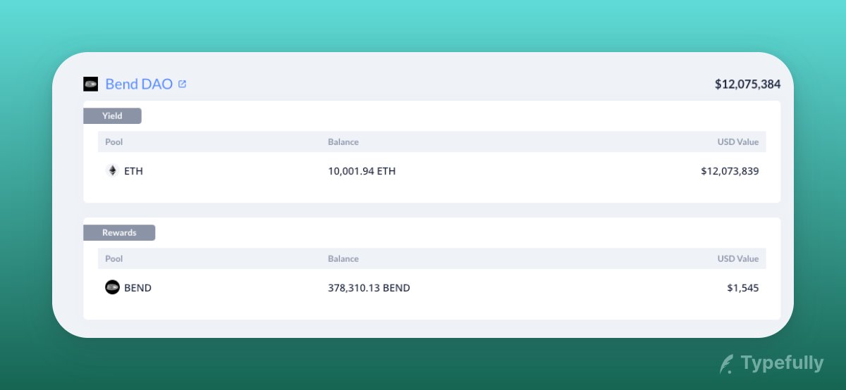 How to find hidden gems among DeFi protocols to generate good apy within 10 mins

The answer = Follo...