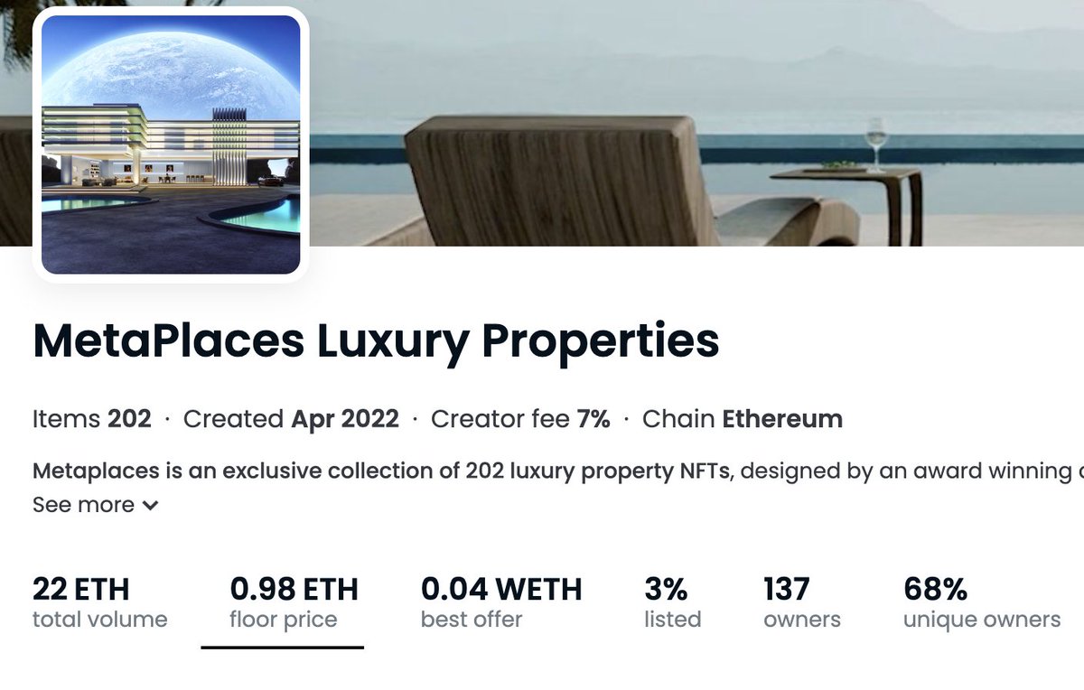 metaplaces_io's tweet photo. Our first collection now sits at a 1 ETH FP 👀👀

We're blessed to have such an awesome community of diamond hands 💎 https://t.co/5lhoNwlQOm