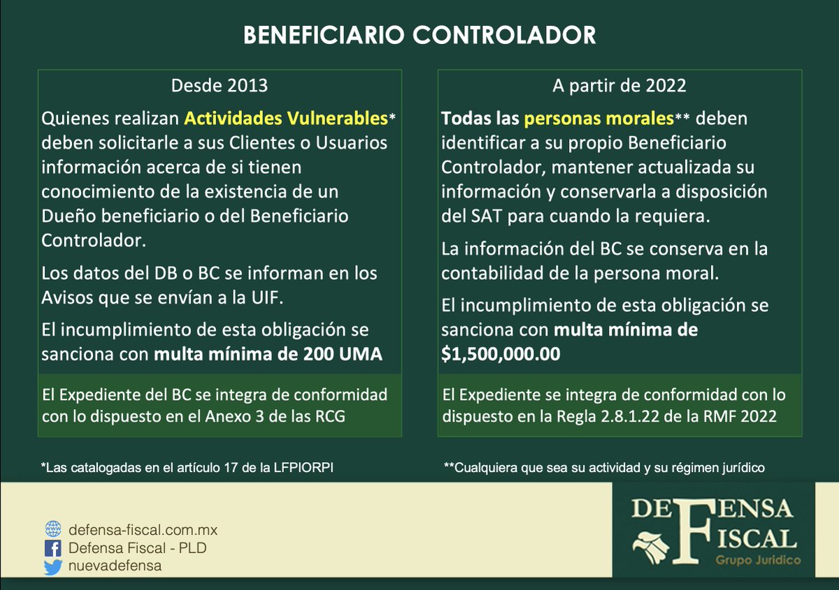 Todas las personas morales deben tener identificado a su #BeneficiarioControlador y conservar la información en su contabilidad a disposición del SAT para cuando la requiera