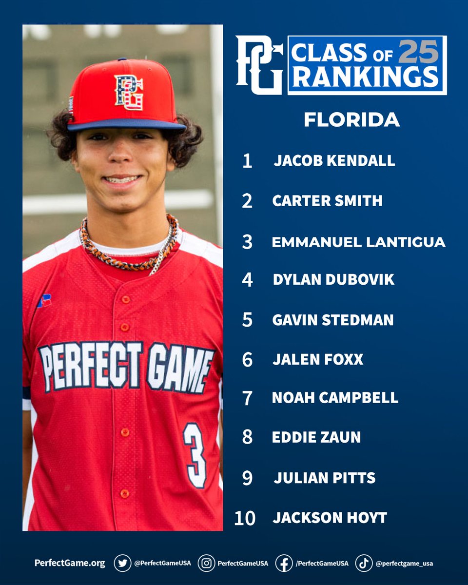 Florida_PG's tweet photo. Here’s the latest updates to the Top 10 Class of 2025 Rankings in Florida! 

🔗: https://t.co/e9jZGaBxfu https://t.co/7RDe1vwEJt
