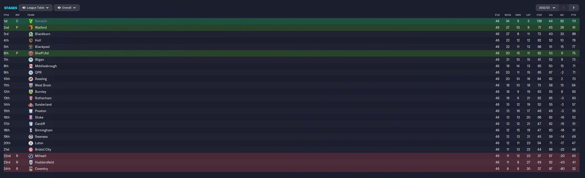 Chaz Brett tweet media