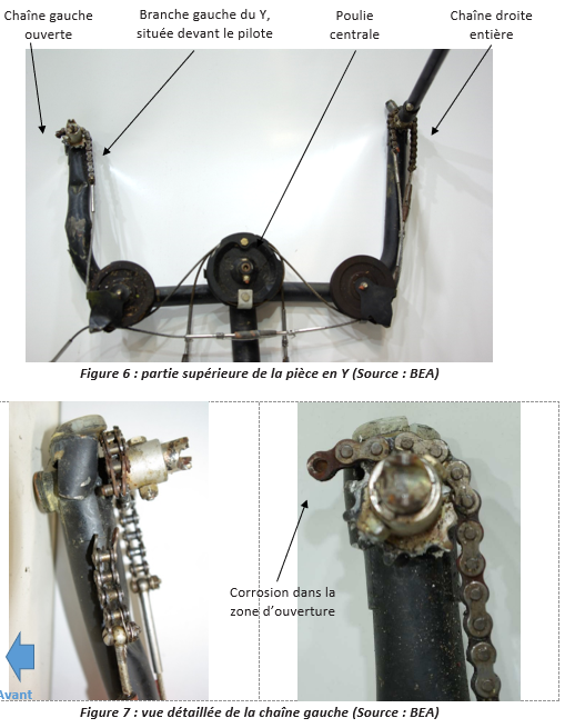 BEA_Aero's tweet photo. 📄Rapport d'enquête sur l'accident de l’#avion @TextronAviation @Cessna #F172 immatriculé F-GCNK survenu le 23 mai 2021 à #Abzac / Perte de contrôle, collision avec le sol lors de l'approche. https://t.co/D0nlhqxUHa https://t.co/fOBUhhWeW8