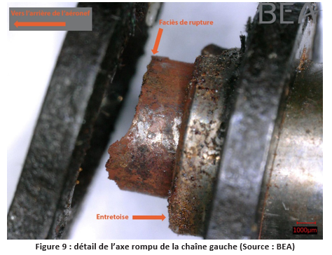 BEA_Aero's tweet photo. 📄Rapport d'enquête sur l'accident de l’#avion @TextronAviation @Cessna #F172 immatriculé F-GCNK survenu le 23 mai 2021 à #Abzac / Perte de contrôle, collision avec le sol lors de l'approche. https://t.co/D0nlhqxUHa https://t.co/fOBUhhWeW8