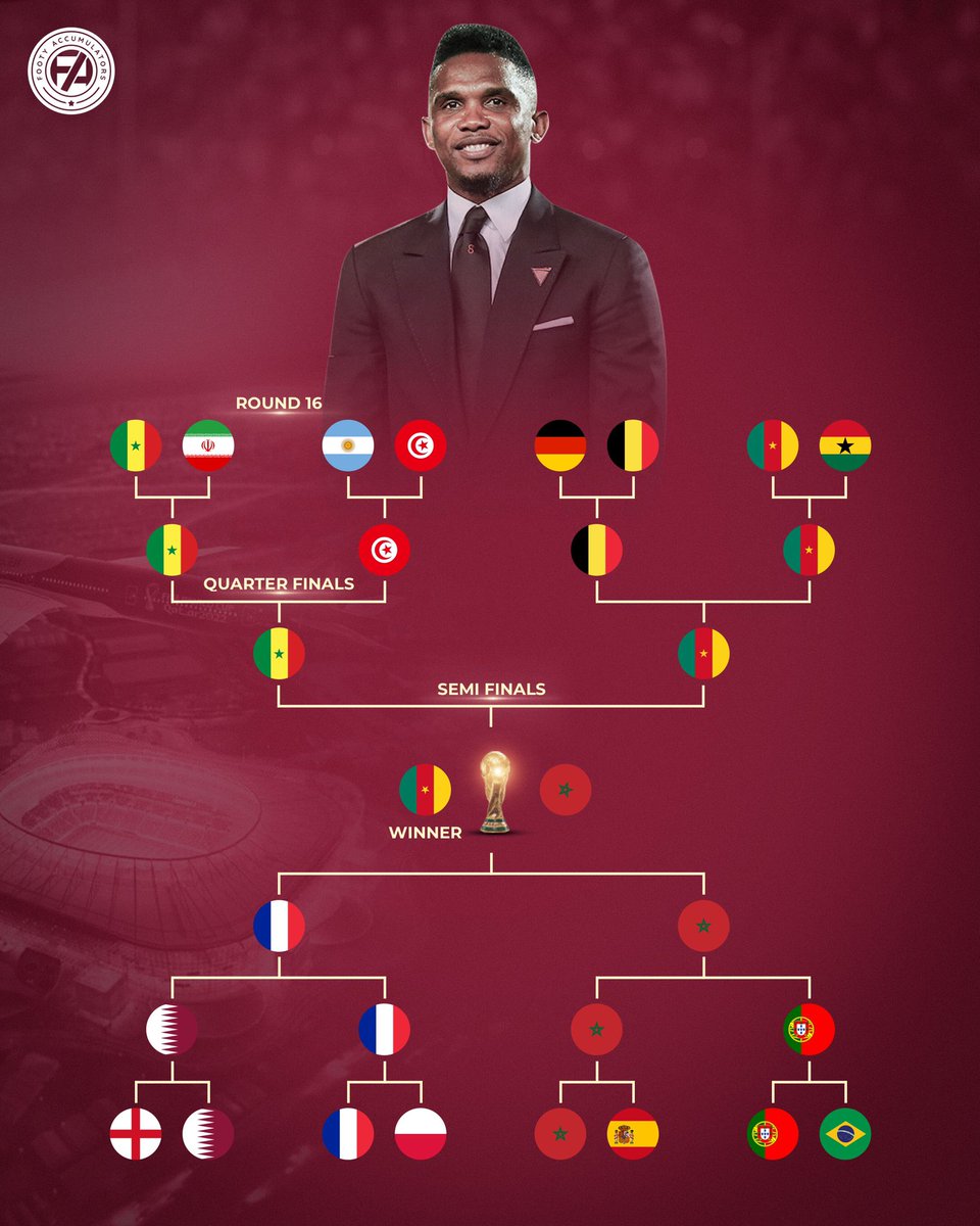 FootyAccums's tweet photo. Samuel Eto’o’s World Cup knock-out stage prediction is definitely…

Interesting 😅 https://t.co/z7RypkD5Rb