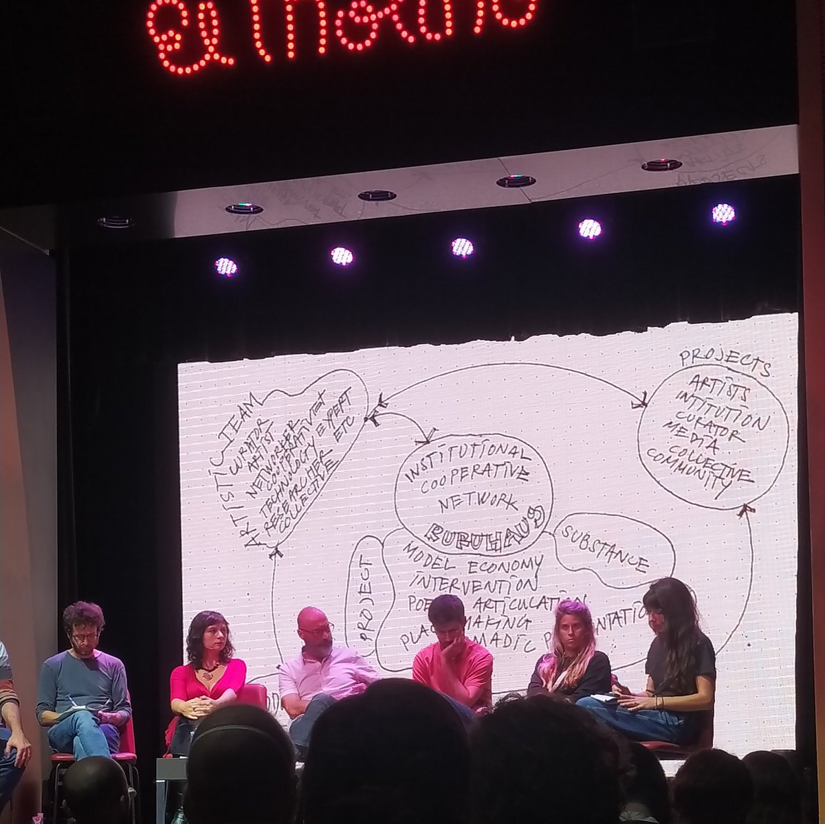 EvaMairo's tweet photo. He tingut el plaer d'assistir a la conferència d'avui sobre "Comunitats I: La inclusió en les pràctiques artístiques".

Molt captivadora i vital!  #repteseduso22 #culturapolis https://t.co/HIQPjb33NZ