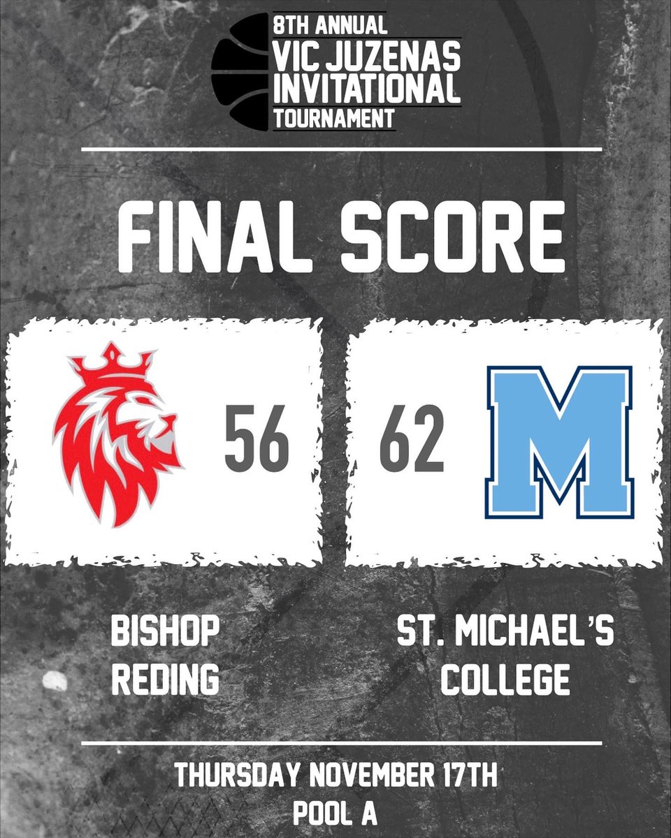 vicjuzenasinvi1's tweet photo. St. Michael’s defeats Bishop Reding 62-56. Leading scorers were Regault 20pts (SMC) and Keal 12pts (BR). https://t.co/ABorwuxUf1
