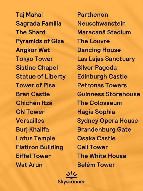 I bet you have never been to 7 of these Landmarks