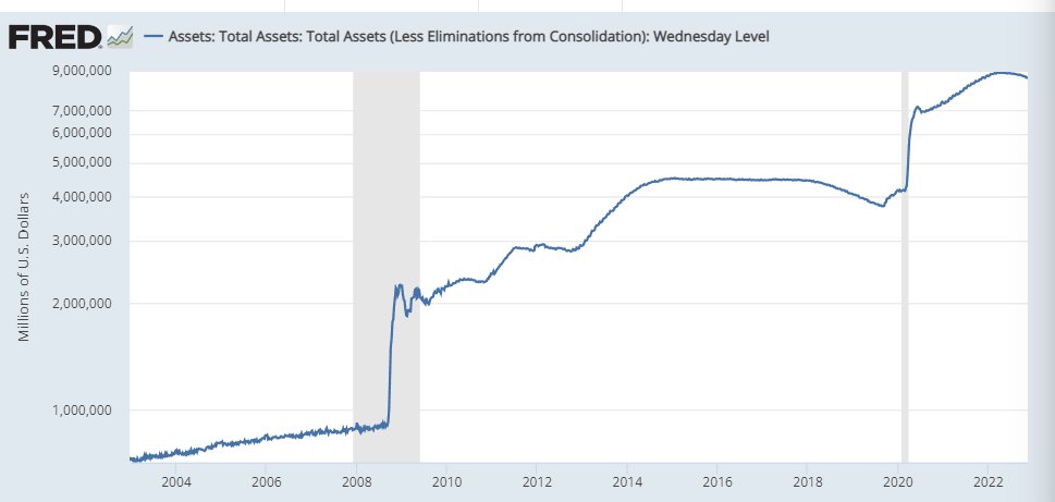 RudyHavenstein's tweet photo. OK, QT really starting to make an impact... https://t.co/xaWImHVhHV