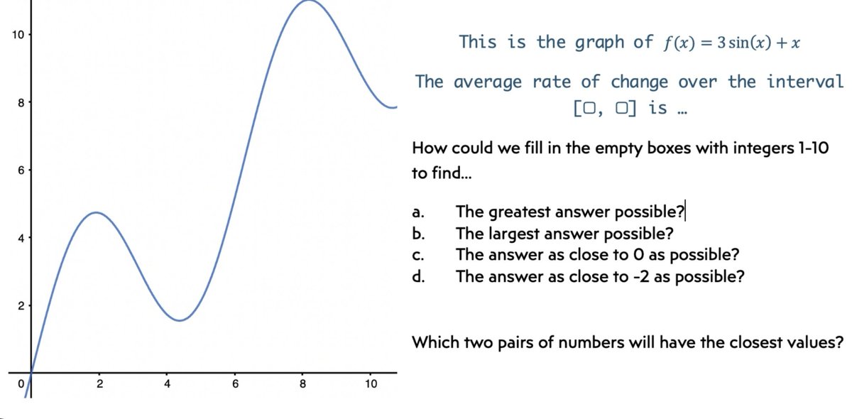 Flynn_DP's tweet photo. Moved to California and I'm thinking about calculus resources. This is an empty box task looking at average rate of change.

#MTBoS #iteachmath https://t.co/jVU6D00nyt