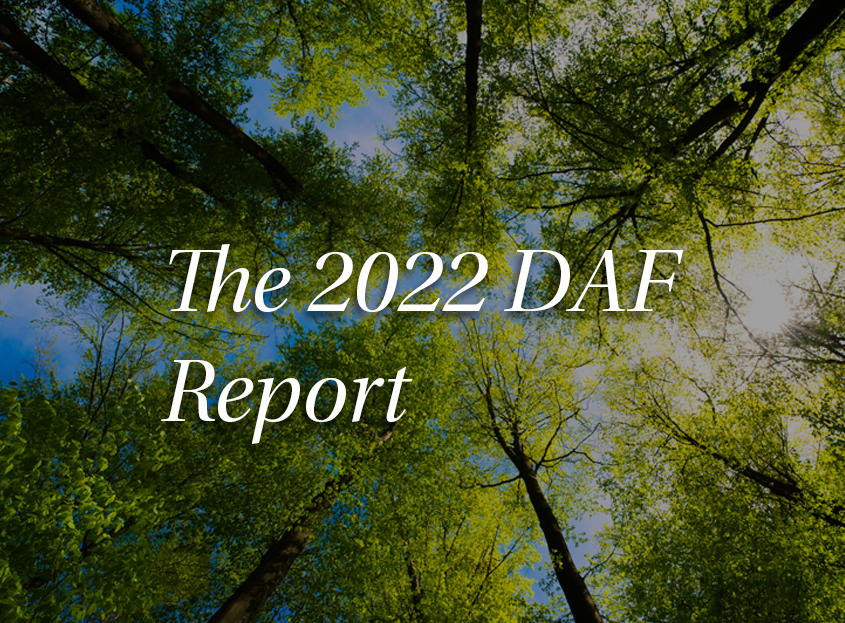 DAFinitive's tweet photo. The @nptrust  2022 report is out! Highlights: they surveyed nearly 1k #donoradvisedfund sponsors; payout rates averaged 27.3% (wow!); number of funds *at those sponsors* is nearly 1.3 million (so more out there!); total giving from DAFs was nearly $73B. https://t.co/IuMC6sZcBD https://t.co/DwsNPU2D7w