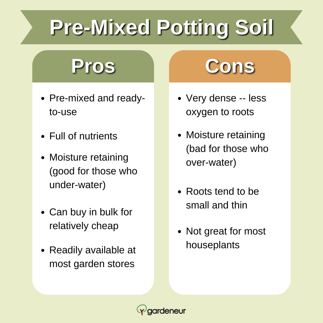 gardeneur's tweet photo. Want to know what kind of substrate works best for your plants? Check out our Catalog for more care tips! Link in bio. https://t.co/QvkuCpaWIN