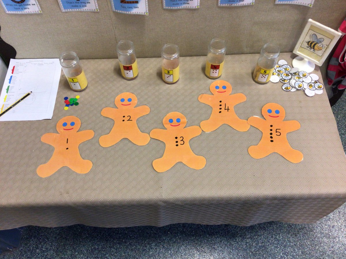 Williamstown Primary tweet media