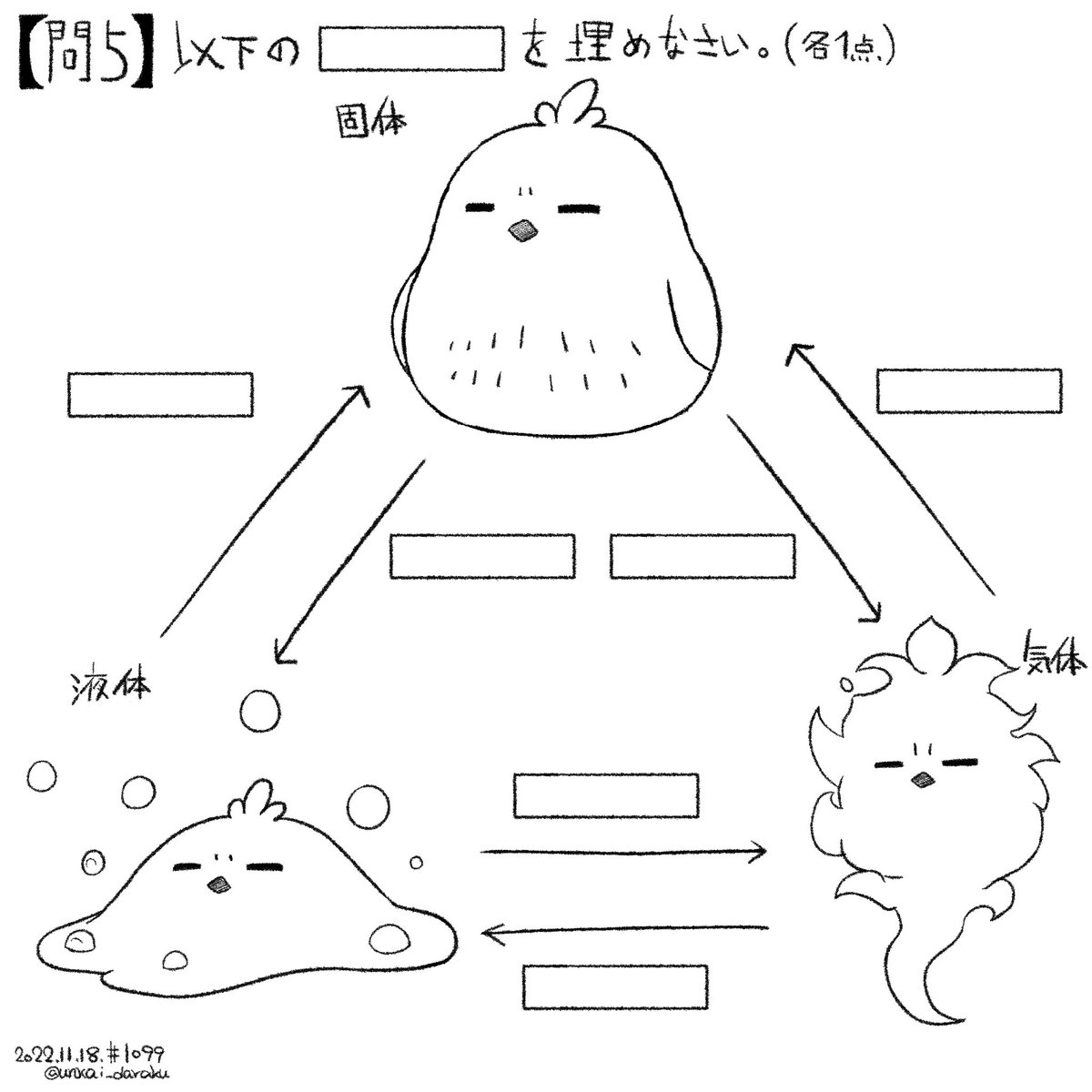 ラクガキおじさんの朝は早い。
おは モフィの状態変化。
#art #illustration #drawing #絵 #お絵かき #イラスト #絵描きさんと繋がりたい #イラスト好きさんと繋がりたい #秋の創作クラスタフォロー祭り #w_witch #L_witch #ルミナスウィッチーズ