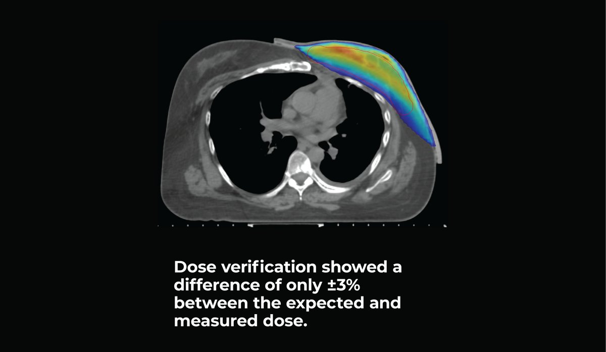 Adaptiiv Medical Technologies Inc. tweet media