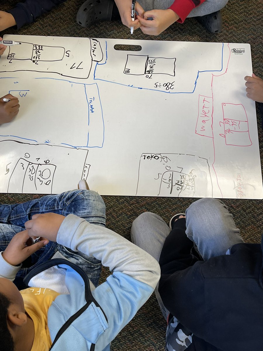 Learning division strategies!!