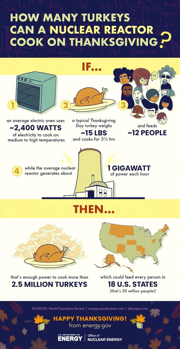 Thanks for answering my burning question…<a href="/doescience/">DOE Office of Science</a>