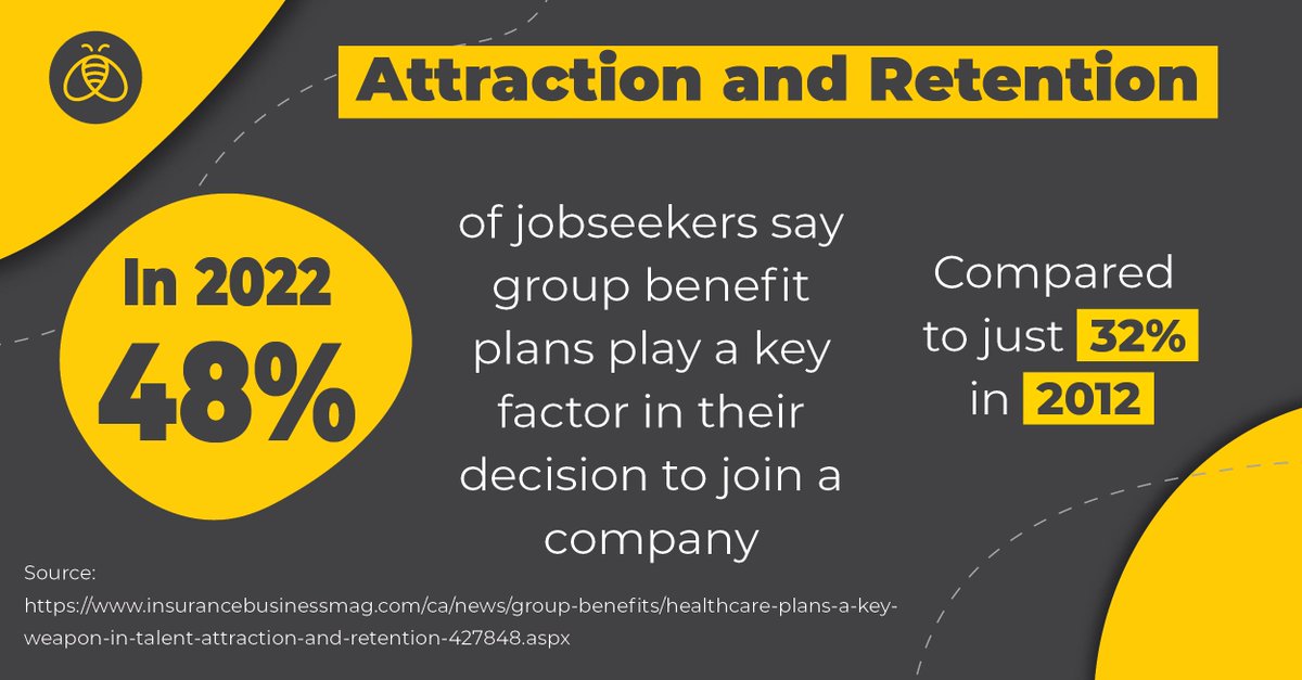 bbdcanada's tweet image. Healthcare plans are a key weapon in talent attraction and retention!

hubs.ly/Q01sBTvC0

#attractionandretention #warfortalent #jobseekers #healthcareplans