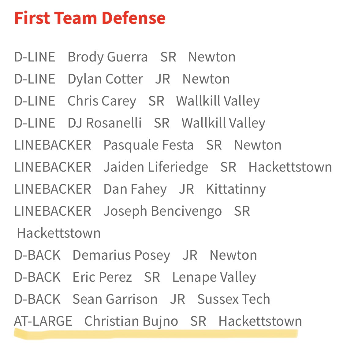 Christian Bujno tweet media