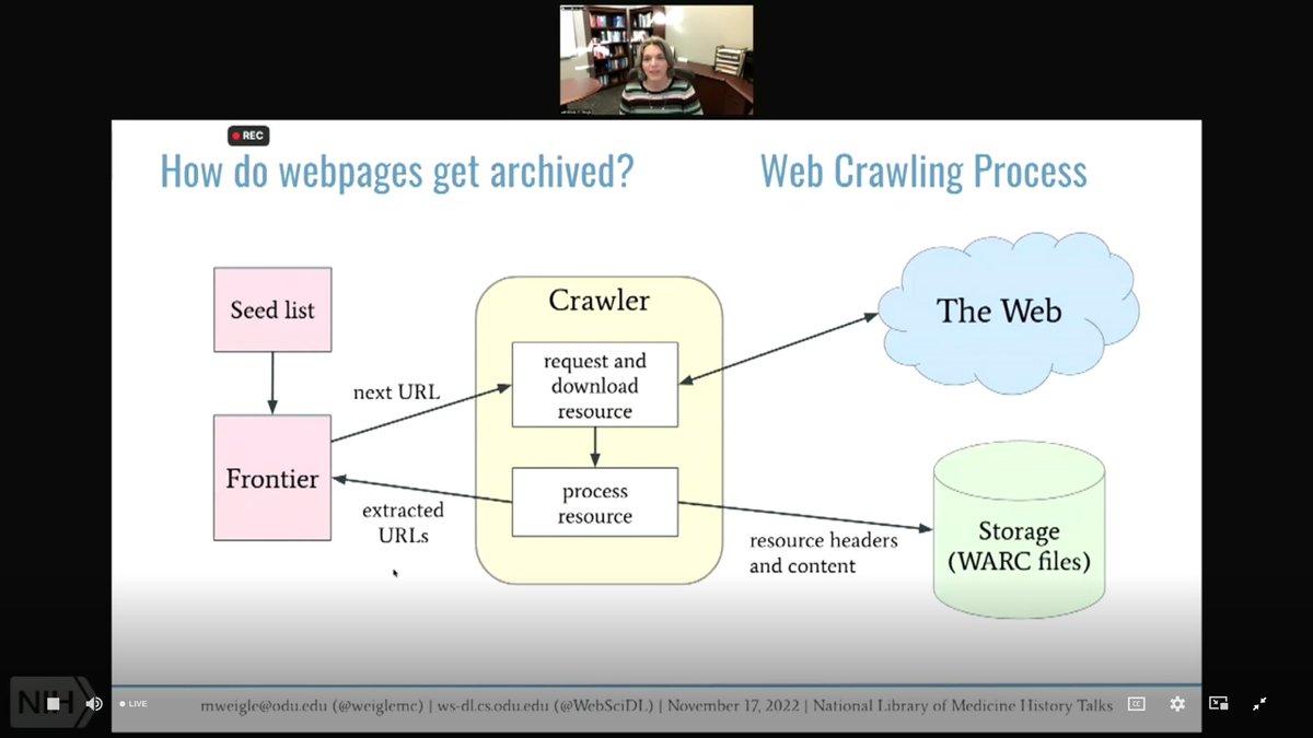 HimarshaJ's tweet photo. .@weiglemc talks about:
* how web pages change/disappear over time.
* #webarchives preserve our history.
* how do web pages get archived?
** on-demand web archiving - @archiveitorg, #SavePageNow @internetarchive @waybackmachine, @archiveis, @RhizomeConifer.
@NEH_ODH @WebSciDL https://t.co/vVqdZUxqXI