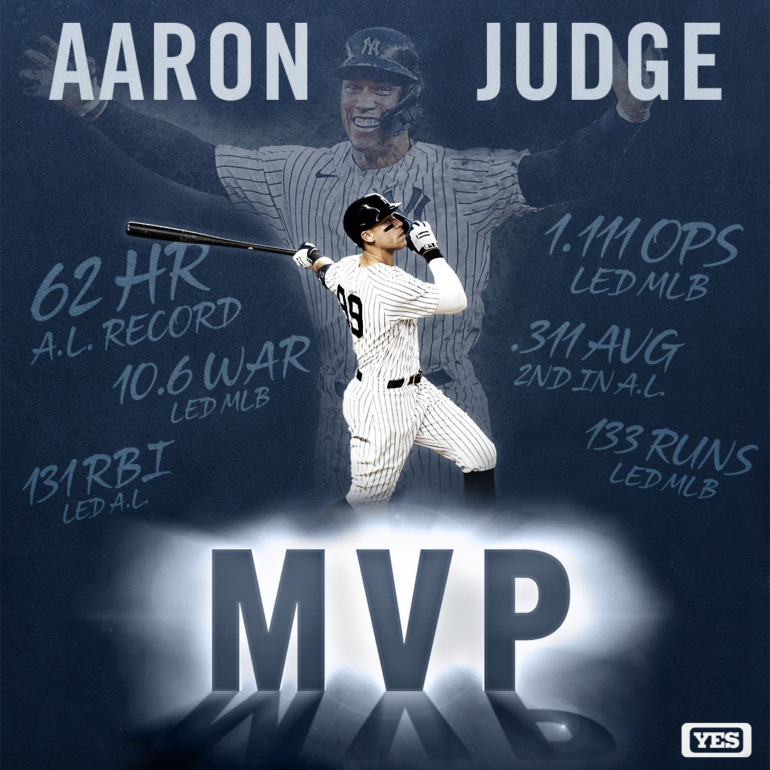 YES Network tweet media