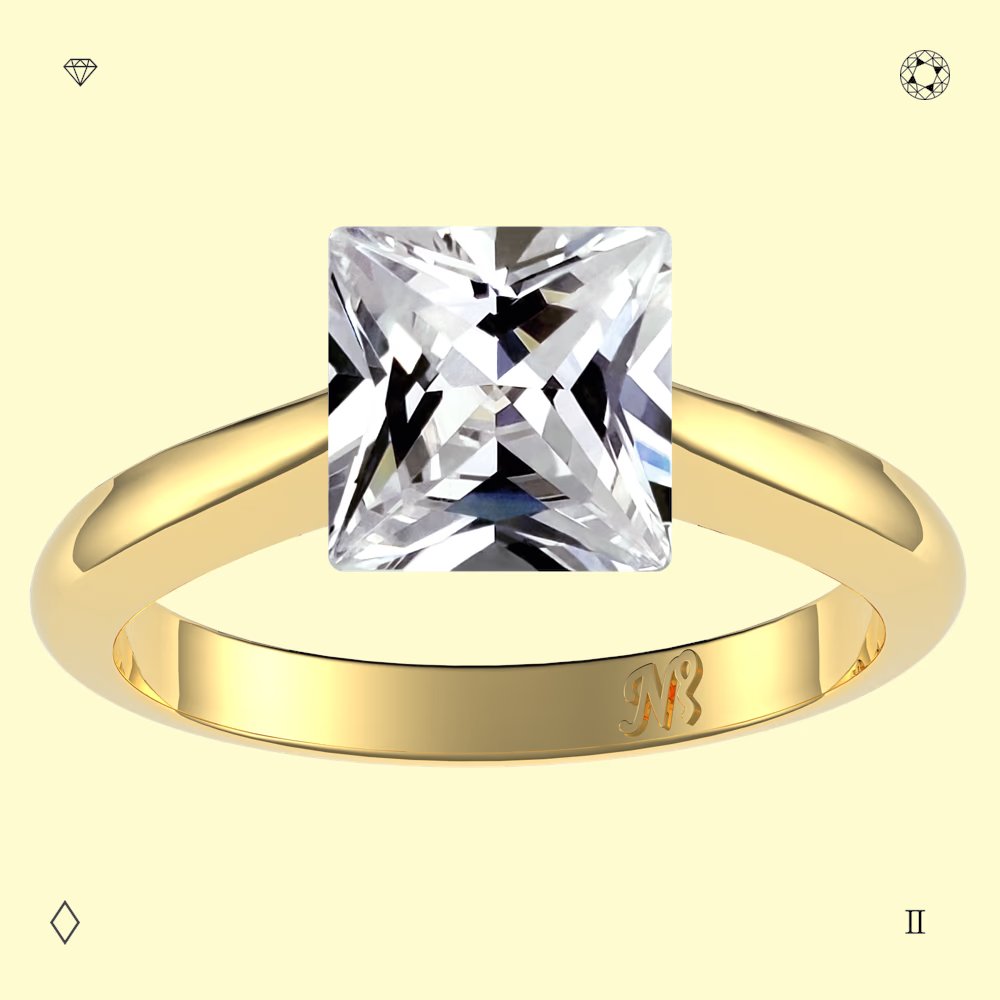 Here is to Thursday's color 💛

Gold NFT ring on yellow background 💍💎 

Gift it to someone special, 0.03 ETH only

opensea.io/assets/ethereu…