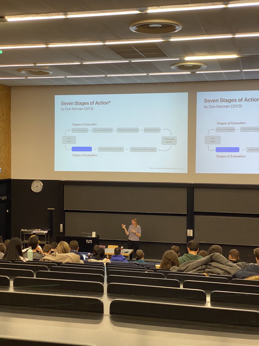 TUM Applied Software Engineering tweet media