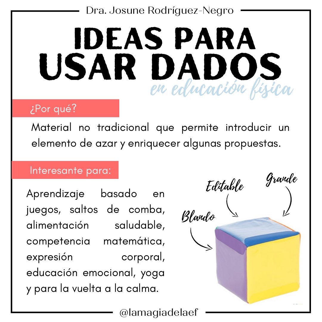 Me declaro fan de los dados para EF ☝🏼😂 Os dejo este artículo con 8 ideas para usarlos en EF. Lo he escrito con todo mi cariño, espero que os gusteeeee 🤞🏽🤍

elksport.com/blog/8-juegos-…
