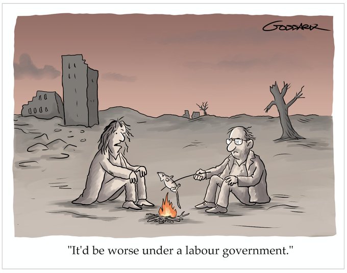 Tory Voters