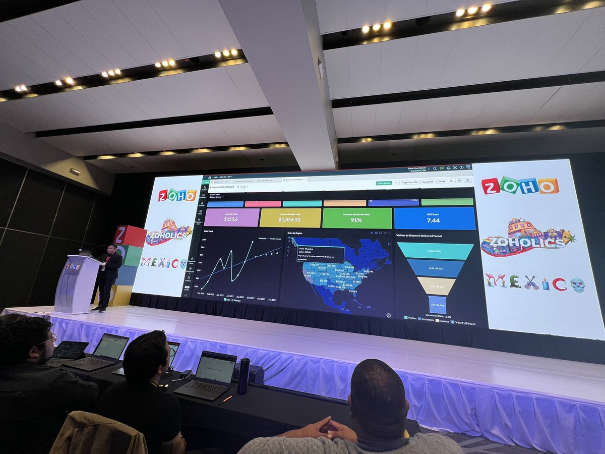 Segundo día desde Ciudad de México #ZoholicsMX2022 acompañando esta herramienta de CRM y sus aplicaciones <a href="/Cloud_Zoho/">Cloud Solutions Latam</a>  <a href="/Zoho/">Zoho</a> <a href="/Zoholics/">Zoholics</a>  #zoholics2022