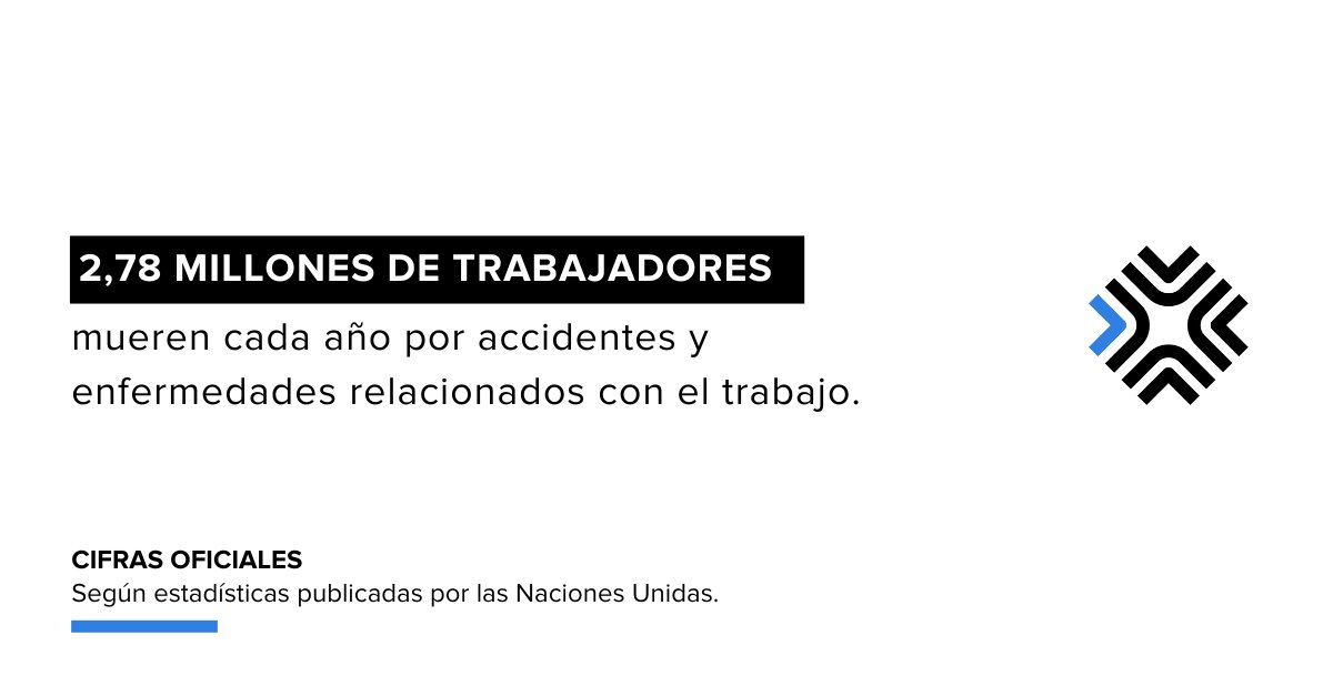 Esto decir que 7.500 personas mueren por día por #trabajo inseguro, de acuerdo a datos de <a href="/UN/">United Nations</a>.
Necesitamos cambiar el paradigma y considerar la #seguridad como un activo, invirtiendo en medidas de #protección tecnológicas y eficaces.