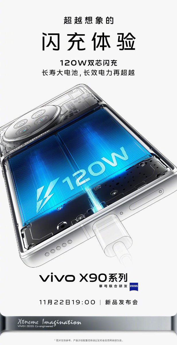 TechWorld1048's tweet image. Vivo X90 Series 

E6/Q9 Screen
2160Hz high-frequency PWM Dimming
120W Fast Charging