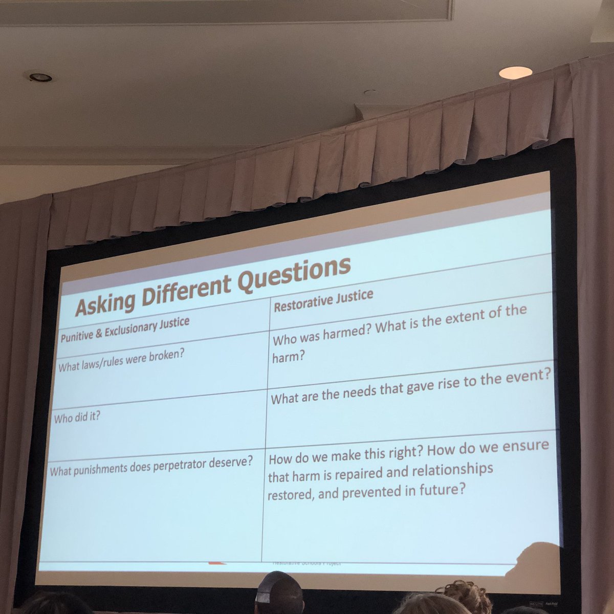 Great way to wrap up the @HarvardPG convening w/ Dr Sam Song pushing us to imagine what restorative justice practice might look like in our school systems. Especially appreciated this reframing from punitive to restorative. #imaginingpossibilities