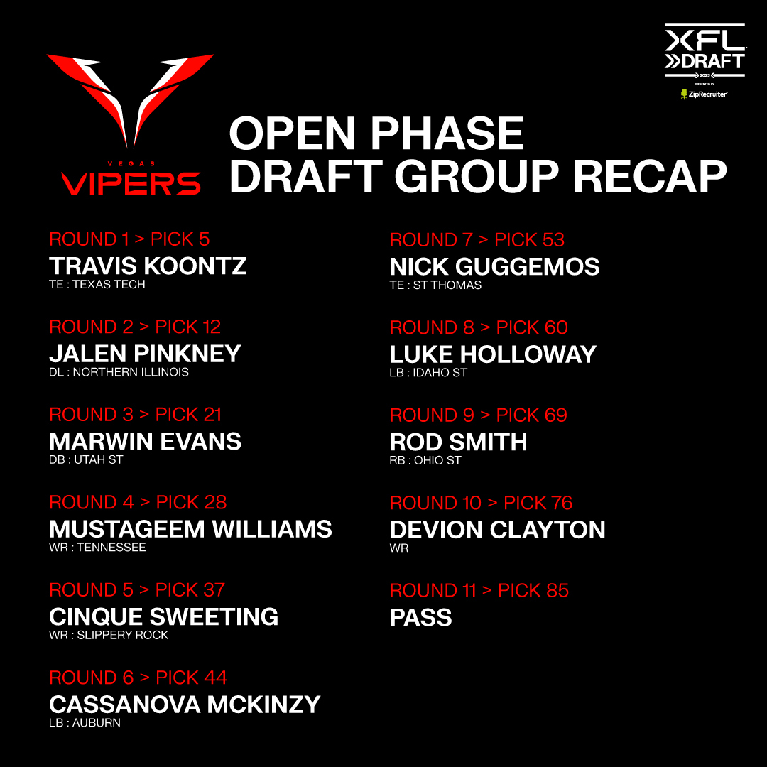 UFLVipers's tweet image. Here are our final selections in the Open portion:

IT'S TIME TO WORK 🐍