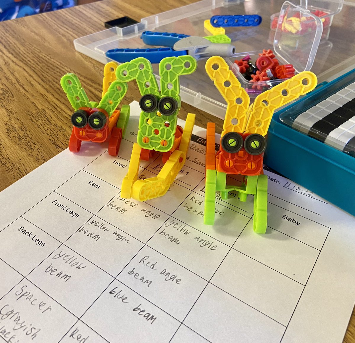 Julie curry (@teachthem_all) on Twitter photo 5th graders learning about inherited traits and showing their understanding with <a href="/VEXRobotics/">VEX Robotics</a> They LOVE STEM #stemHenry <a href="/drhafza/">Rabieh Hafza PhD</a> <a href="/drobinsonedu/">Diane Robinson</a> <a href="/TES_hcs/">Tussahaw Elementary</a> <a href="/HenryCountyBOE/">Henry County Schools</a> 5th graders learning about inherited traits and showing their understanding with <a href="/VEXRobotics/">VEX Robotics</a> They LOVE STEM #stemHenry <a href="/drhafza/">Rabieh Hafza PhD</a> <a href="/drobinsonedu/">Diane Robinson</a> <a href="/TES_hcs/">Tussahaw Elementary</a> <a href="/HenryCountyBOE/">Henry County Schools</a>