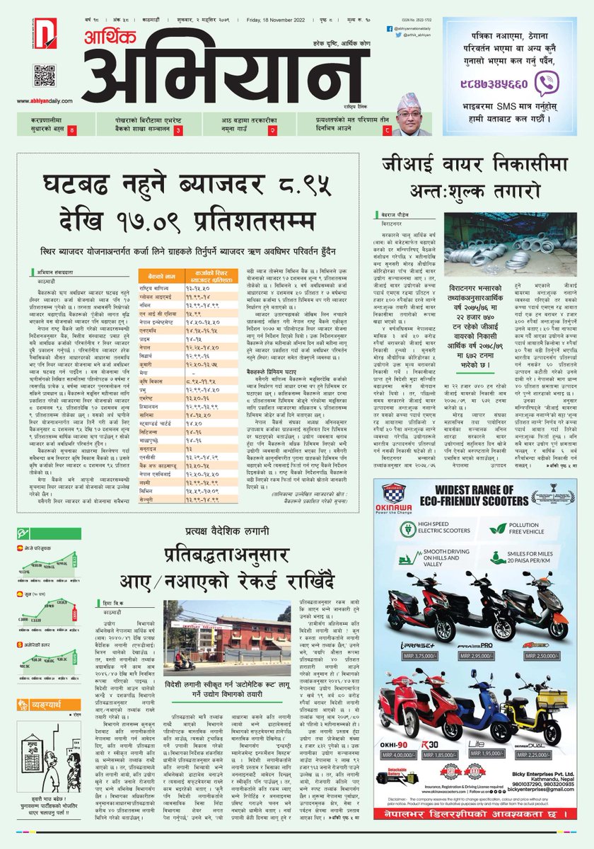 aarthik_abhiyan's tweet photo. आजको आर्थिक अभियान राष्ट्रिय दैनिक ई-पेपर
👉👉 https://t.co/lOIa6FYg4l 👈👈
#interestrates #NRB #PriceHike #bankingintrest #bankerassociation #NepalRastraBank #GIwire #tax #FDI #Automatic #FNCCI #Chemicalfertilizer #aarthikabhiyan #abhiyandaily #newbusinessage https://t.co/eghWojxb2Z