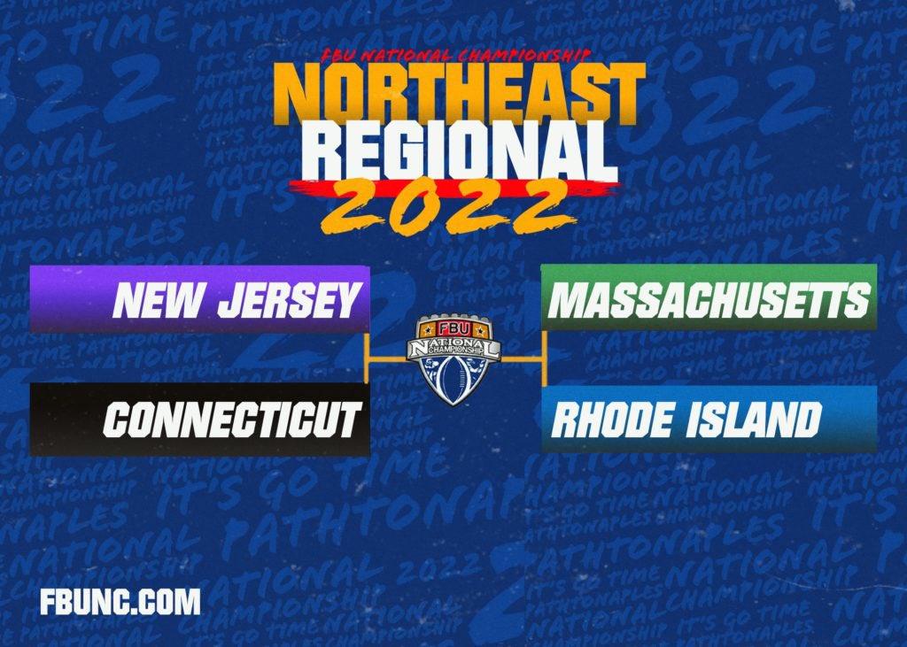 nj_fbu's tweet photo. Brackets are in and we are up next!!! #PathToNaples #TEAMNJ #LineUpNPlay https://t.co/gOWqqYvT7Y