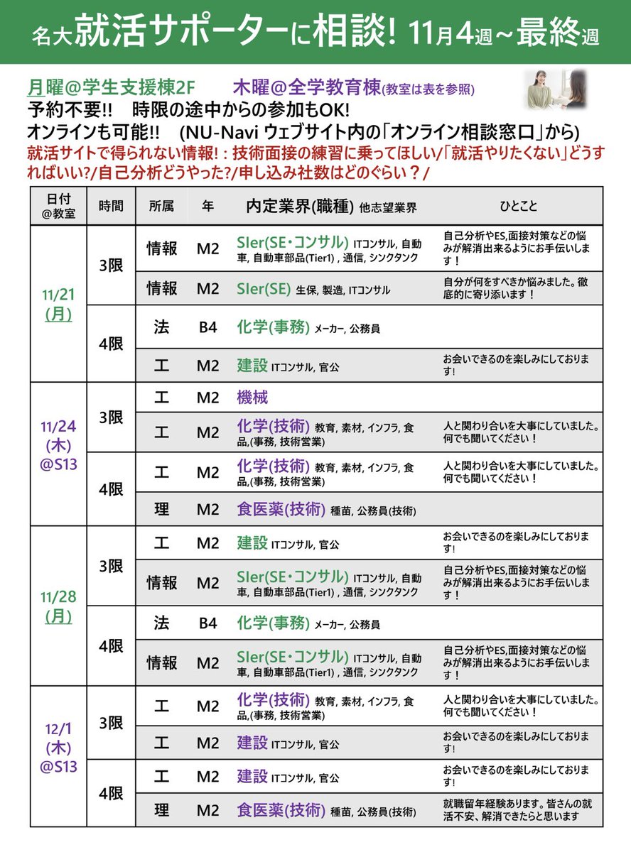 【11/21〜12/1相談会】
名大就活サポーターによる相談会を開催しています！
今回は月・木開催となっています！
本選考前に不安や悩みを相談してみませんか？
お気軽にご参加下さい👍