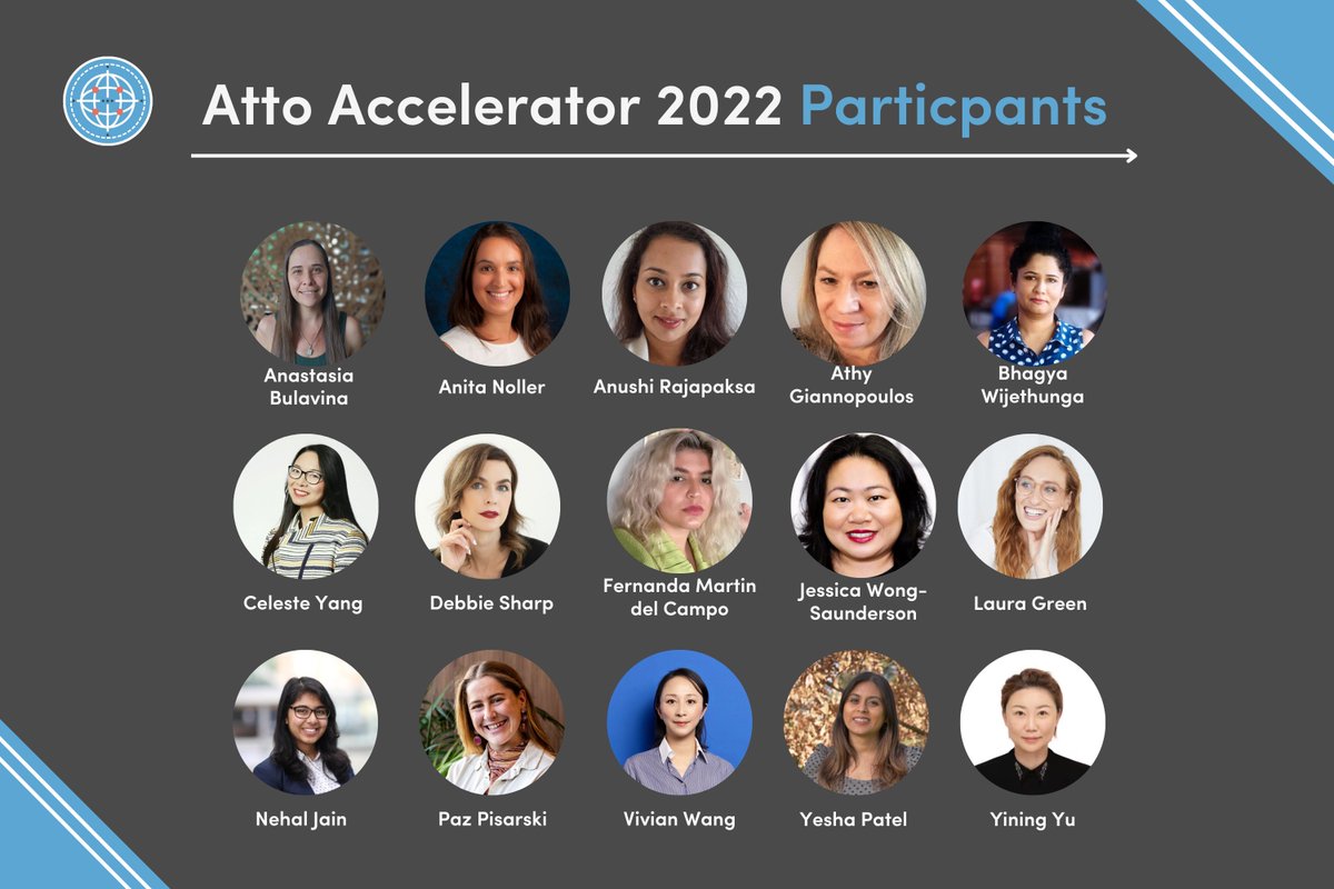A huge thanks to our judges for all your support 🚀

🚜 <a href="/knowledgebird/">Aprill Enright-Allen💡🐦</a> - <a href="/tractorventures/">Tractor Ventures 🚜</a> 
🏃🏽‍♀️ <a href="/fasttrackjudy/">Judy Anderson-Firth</a> - <a href="/euphemia_invest/">Euphemia</a> 
🦊 <a href="/rneumann6826/">rachael neumann</a> - <a href="/flyingfoxvc/">Flying Fox Ventures</a> 
📢 <a href="/SianSimpson/">Siân Simpson</a> - <a href="/publicrally_/">Public Rally</a>  

Meet the 10 Atto Accelerator 2022 #startups: atto.vc/news/atto-acce…