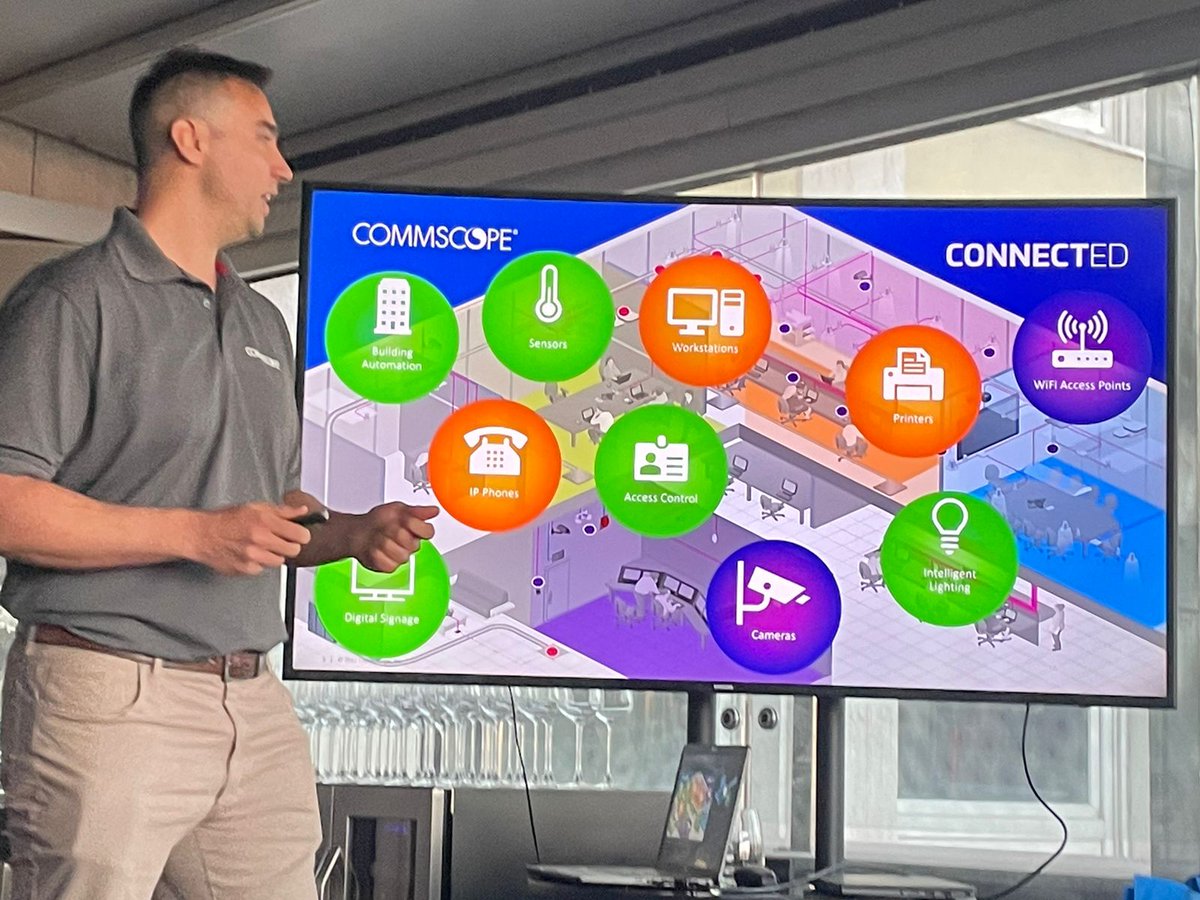 Red_In_Tech's tweet photo. Muchas gracias a nuestros clientes y a las marcas que nos acompañaron en el evento de ayer.
@Avaya_Latam @CommscopeLATAM @dacasoficial 

#Avaya #ExperiencesThatMatter #CommScope #WeAreCommScope #CommScopeLATAM #SomosDacas #Vamospormas https://t.co/leqzSlDKtu