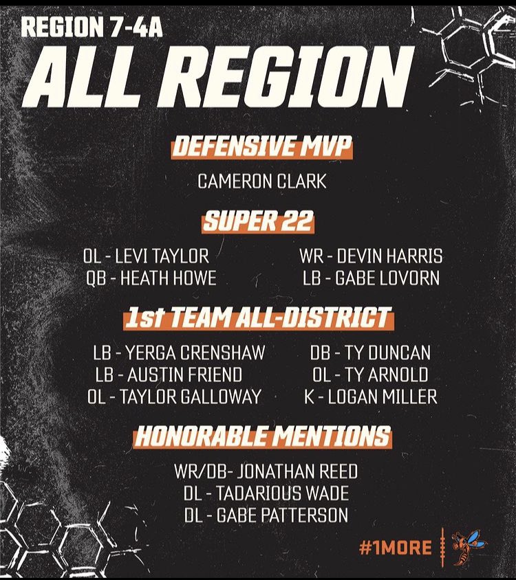 blessed <a href="/SGCFootball1/">Hornet Football</a> <a href="/CoachB_Johnson/">Ben Johnson</a>