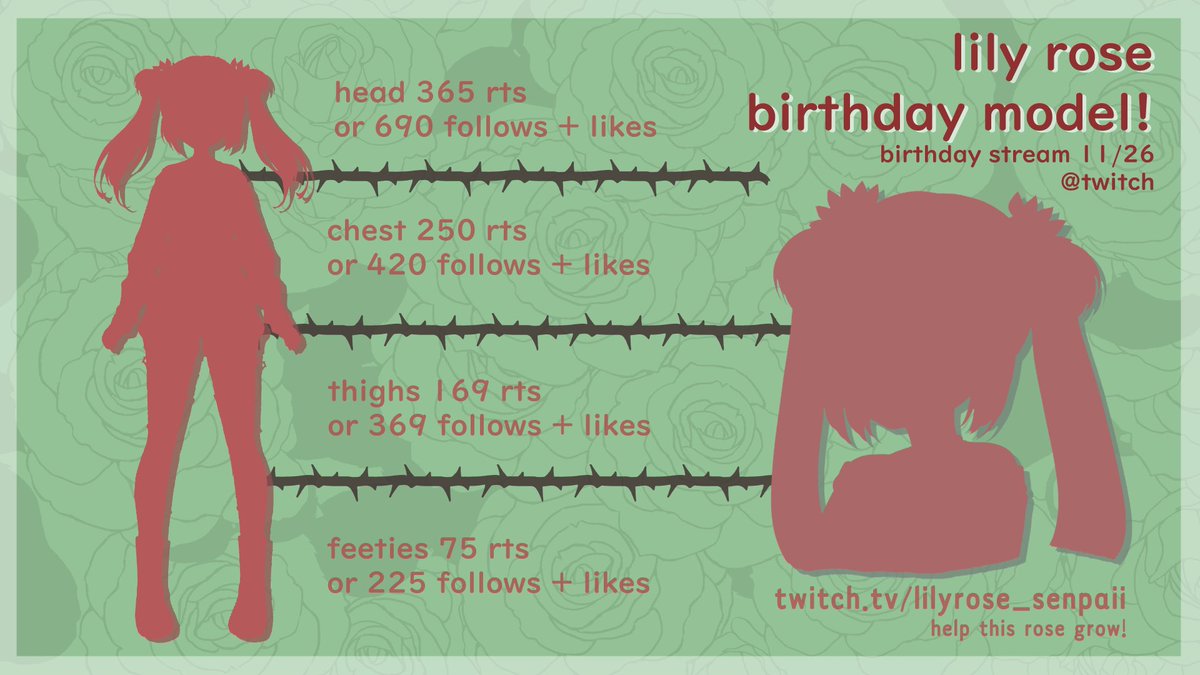LilLilyRosie's tweet photo. Do your best :>

MODEL REVEAL TO CELEBRATE BDAY ❤️ https://t.co/YV8HeFlFlV
