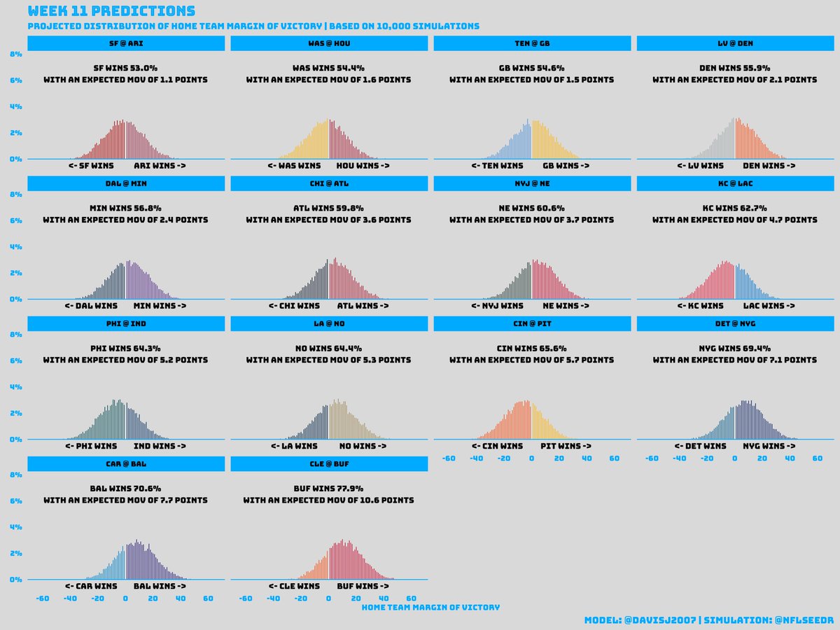 Jacob Davis tweet media