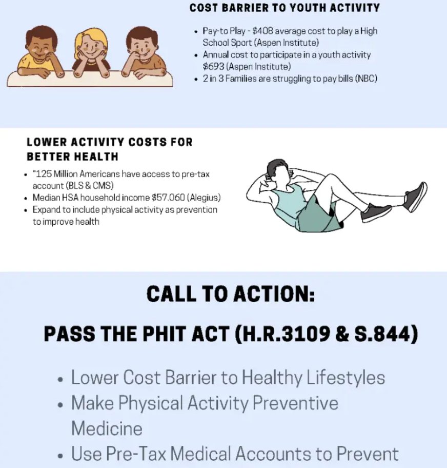 Shyah's tweet image. According to @AspenInstitute, the Cost barrier to youth sports has risen to avg almost $900 per sport annually. PHIT will enable individuals HSA funds for physical activity-related expenses. #PassPHIT Join our webinar to learn more: loom.ly/UQ15ME4