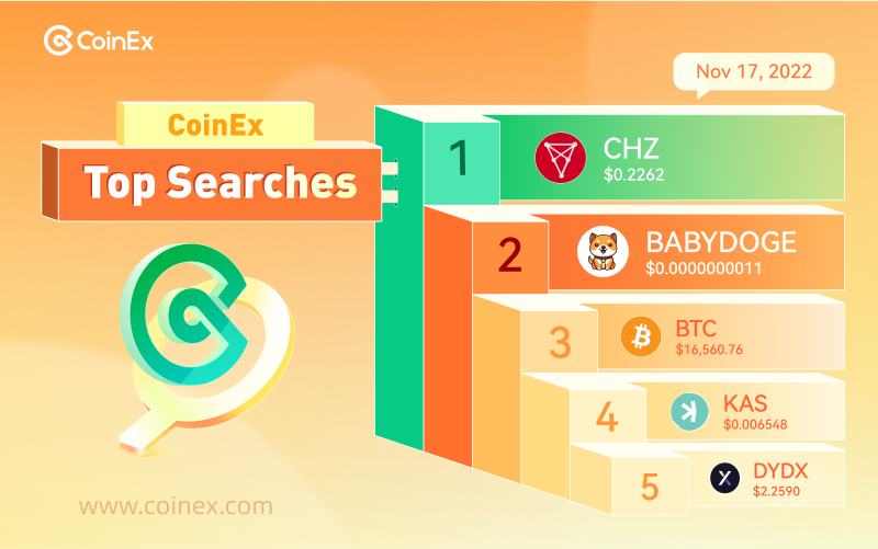 CoinEx Global tweet media
