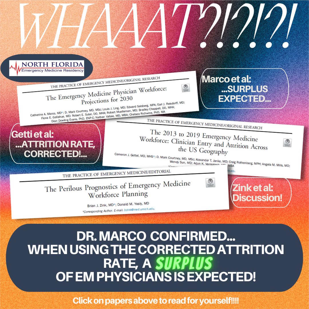 northfloridaem's tweet photo. Our awesome PD put together this visual + links on the latest studies in regards to the EM workforce data. @HoelleMD will be completing a Q+A over the next 24 hours on our IG page @NorthFloridaEM ! #EMbound #MedstudentTwitter https://t.co/sB6iNW6iLu