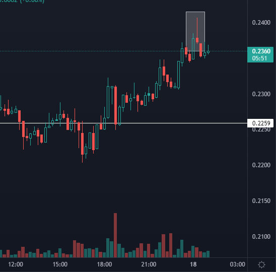📈ابو سعد📉 tweet media