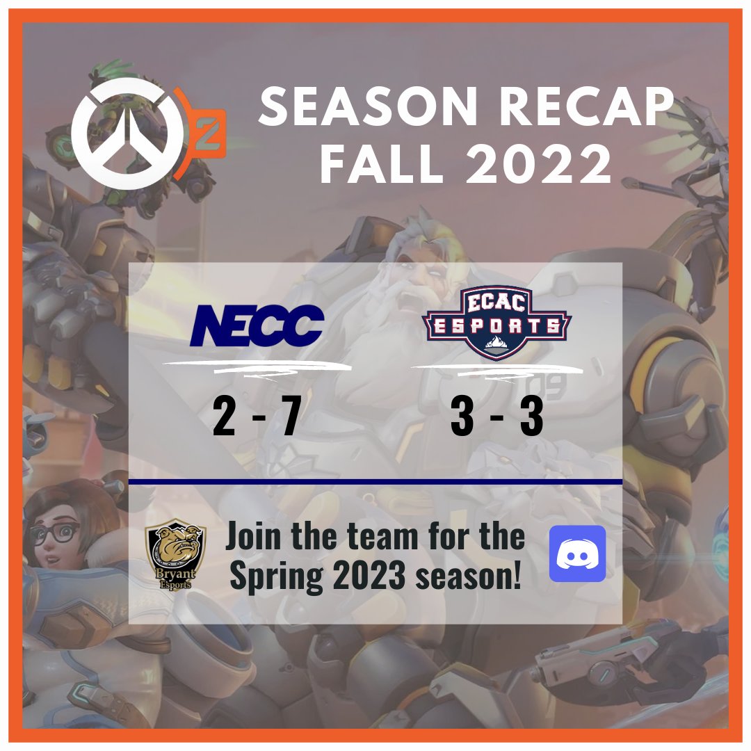 📊 Another season recap for the week. Bryant Overwatch miss out on playoffs this semester but will come back stronger next time! #GoBulldogs