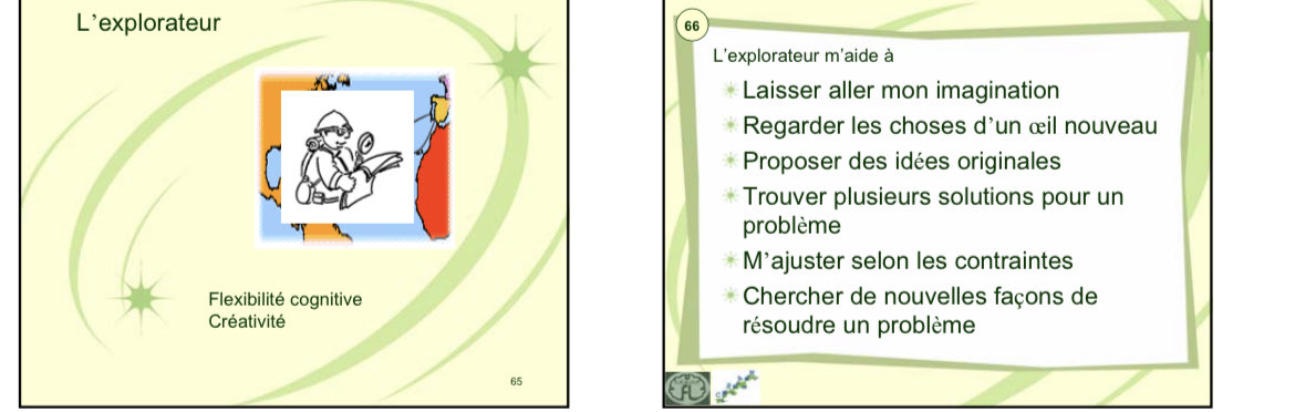 isafil's tweet photo. Outil précieux ❤️

Enseigner comment mettre en œuvre des stratégies cognitives avec les caractéristiques de 7 personnages signifiants : un détective, un explorateur, un bibliothécaire, un contrôleur, un architecte, un menuisier et un arbitre https://t.co/w7ZIoSrwVc 

#Pirouette🙏 https://t.co/a5p9Q27xeI