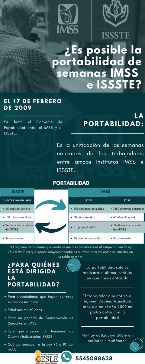 CESLE4's tweet photo. En caso de que hayas cotizado para el IMSS e ISSSTE, tienes la posibilidad de juntar ambos ahorros en una sola cuenta para que obtengas tu pensión y esta información es para ti:

https://t.co/zodJetoEg7
https://t.co/pOeSHdzubr

#PensionesIMSS #CESLE #IMSS #ISSSTE #PORTABILIDAD https://t.co/OJ4ulmD46F