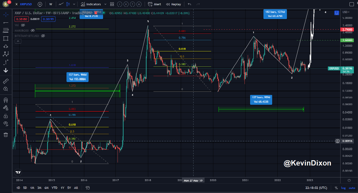 Nivek Noxid tweet media